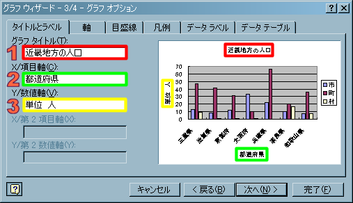 グラフを作ろう その3 Ms Excelを使いこなす