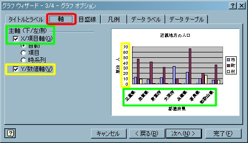 グラフを作ろう その3 Ms Excelを使いこなす