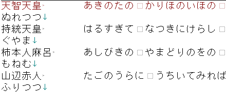 文字化けが解消