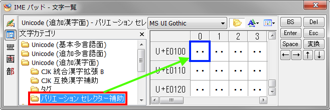 「辻」を入力