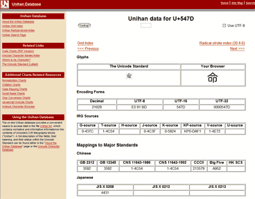 Unicode.orgのUnihan dataの画面
