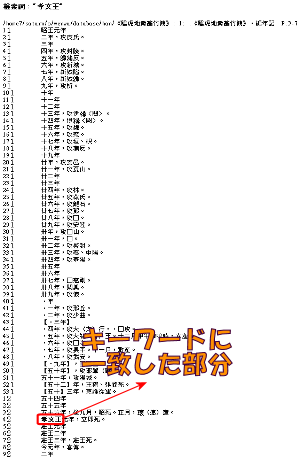 睡虎地秦墓編年記を検索